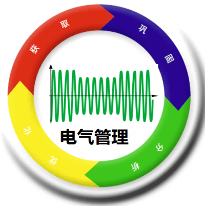 在線電能質量監(jiān)測之公路隧道精準化電氣管理解決方案
